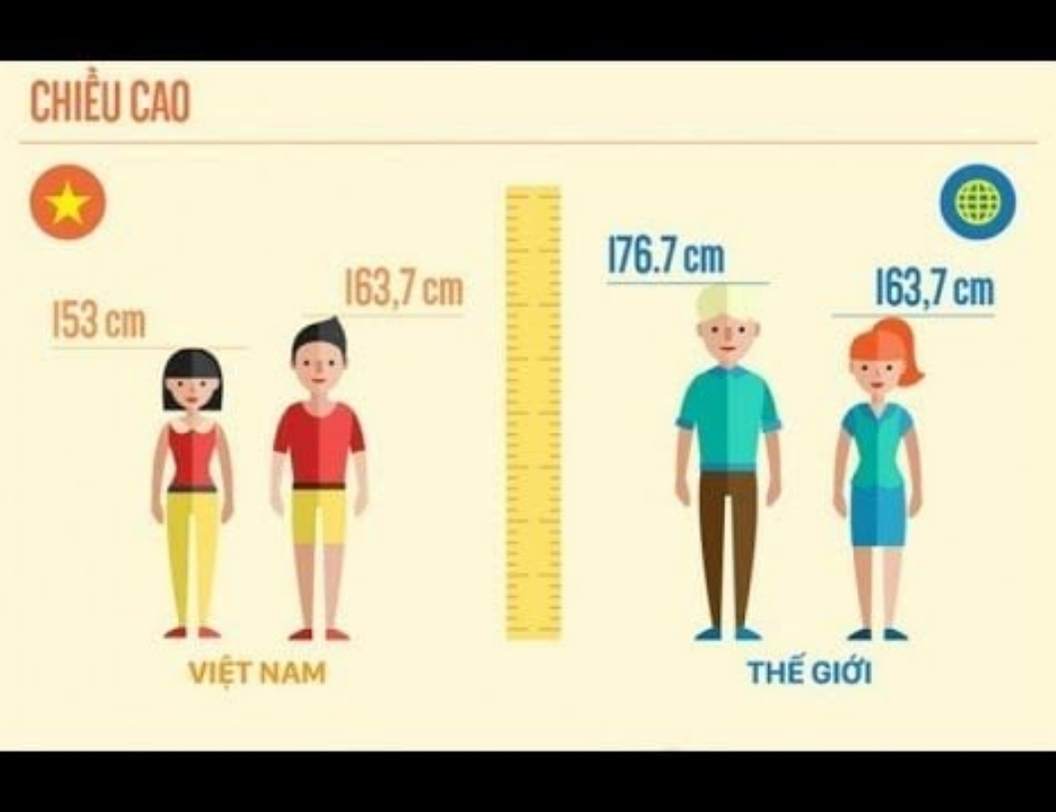 Tiêu chí chọn xe đạp trợ lực điện cho phụ nữ Việt