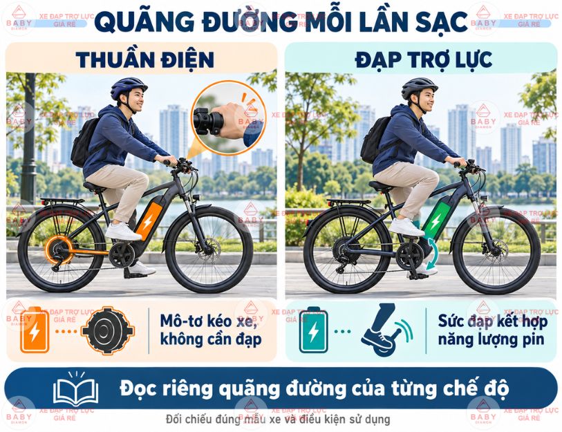 Quãng đường mỗi lần sạc cần được đọc riêng theo thuần điện và trợ lực