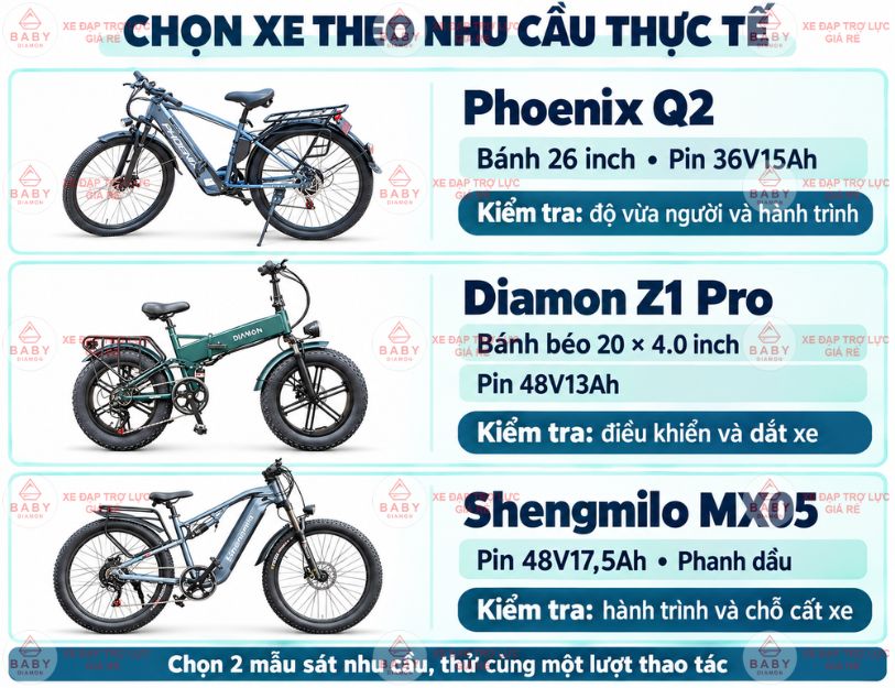 Phoenix, Diamon và Shengmilo có các lựa chọn tại Baby Diamon